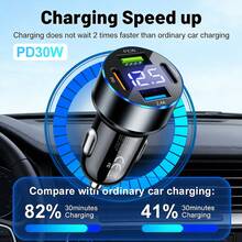 USB C 快充車充，4 埠 30W 金屬車用手機充電器附電壓表，2 個 USB-C 與 2 個 USB-A 12V-24V 點菸器 USB 充電適配器，相容 iPhone 17 16 15 Pro Max、Galaxy S26 S25 - 均碼 - 查看 2