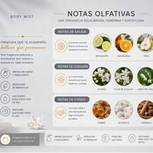 Perfume Árabe 250ML para Mujer en Spray, Fragancia Floral y Dulce de Larga Duración, Aroma Elegante y Sofisticado para Uso Diario - Blanco - Ver 2