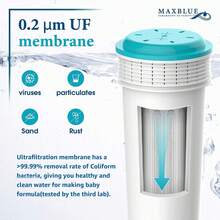 Maxblue Filter Cartridge, Compatible With Closer To Nature® Perfect Prep® Machine, Reduce (2) - View 3