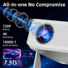 AOC Android Smart Projector With Dual-Band WiFi 2.4G/5G, Native 720P Mini Projector, Supports 4K Decoding, 4-Point Keystone Correction, Portable Home Theater Projector For Movies, Gaming, Outdoor Camping - View 4