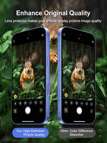 2pcs Full Coverage Rear Camera Lens Glass Protector Film, Phone Accessories, Compatible With IPhone 17 17 Air 16 Pro Max 15 14 13 12 11, Daily Protection - Clear - View 6