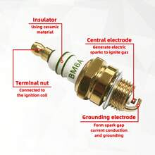 5入 BM6A 通用火星塞替換零件，適用於電鋸、割草機、修剪機及各類小型汽油引擎園藝動力設備 - A - 查看 4