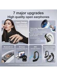 Open Ear Wireless Bluetooth Earbuds, High Fidelity Stereo In-Ear Headphones, Secure Fit, Lightweight Design, Long Battery Life, Comfortable Sports Earphones, Suitable For Music, Gaming, Calls And Commuting - View 8