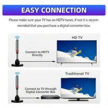 TV Antenna With Stick Base, 360°&Long Range Reception HDTV Antenna For Local Channels,Digital TV Antenna For Smart TV Indoor, Easy Installation Antennas For TVs Without Cable (7.0 In) - A - View 3
