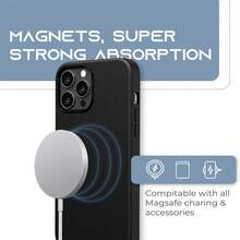 1 pièce Étui en cuir PU noir Hadaasi avec doublure en microfibre, texture grain fin mate, aimant puissant intégré, compatible avec la charge sans fil, résistant aux rayures, style mode et affaires, cuir premium, compatible avec Apple 17e/16E/16pro/16promax/16plus/16/15pro/15promax/15plus/15/14pro/14promax/14plus/14/13pro/13promax/13/12pro/12promax/12 - Noir - Voir 5