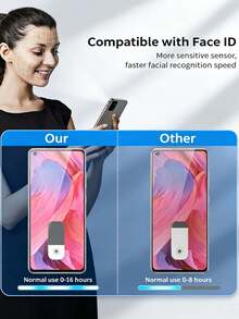 2Pcs Privacy Screen Protector Designed Compatible With OPPO, Anti-Spy Tempered Glass Film,9H Hardness,Anti-Fingerprint,Bubble Free,Easy To Install - Black - View 5