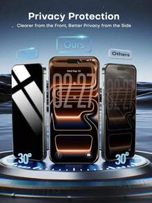 2pcs Anti-Peeping Privacy Screen Protector For IPhone 17/16 Pro Max/16 Plus/15 Pro Max/14/13/12/11, AR Transparency Enhancement Process, No Color Cast, 3D Curved Edges, More Comfortable Feel. - Black - View 4