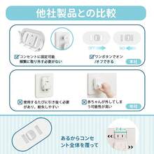 コンセントカバー 10個セット ベビーガード コンセントキャップ チャイルドロック 電源ソケットカバー 赤ちゃん安全用品 子供用 感電防止 ホコリ防止 スライド式 隠しハンドル付き 簡単装着 標準コンセント対応 ペット対策 家庭用 - ホワイト - チェックする 13