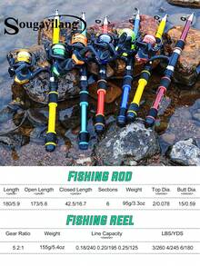 SOUGAYILANG 1.8m/5.9ft Fishing Rod Set, Includes Telescopic Fishing Rod And Spinning Reel, Suitable For Freshwater Fishing Trips, Fishing Gear Set - Blue - View 3