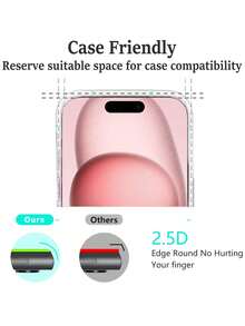 3片裝透明保護殼友善強化玻璃全螢幕保護貼，手機配件，相容 iPhone 15 15 Pro 15 Plus 15 Pro Max 16 16 Plus 16 Pro Max 17 17 Air 17 Pro 17 Pro Max，日常使用 - 無色 - 查看 3