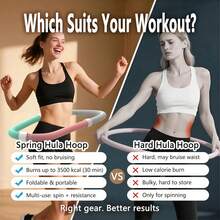 1PC Foldable Fitness , Spring Design Without Waist Injury, Suitable For Adults, Suitable For Home And Travel - Multicolor - View 4