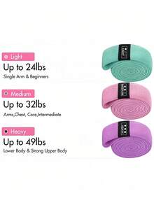 Yoga Elastikband Yoga Fitness Dehnband Tanz Widerstandband für Männer und Frauen Fitness Heimgym Ideal für Sport Krafttraining Bodybuilding und Pilates Trainingsausrüstung Gym Zubehör - Verschiedenfarbig - Übersicht 7