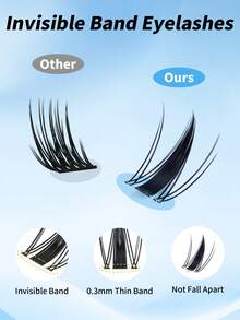 384pcs Cartoon Style Individual Eyelash Extension Kit, 12-18mm C Curl, Anime Style Thin Spiky Cluster Lashes, Includes Adhesive, Sealer And Remover, DIY Eyelash Extension Kit For Beginners, Cartoon Style False Eyelash Set, Spiky False Eyelash Extension Kit, Anime Style Individual False Eyelashes, Voluminous And Curly Effect, DIY Home Eyelash Set, Cluster False Eyelash Set, Includes Adhesive, Waterproof Glue And Tweezers - Multicolor - View 10