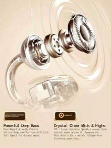 Philips TAT3469 Bluetooth Headphones Ear Clip Open Wireless Noise Reduction Ear Buds Long Battery Life 360°Surround Sound Technology Bone Conduction Air Earphones Clear Call Sport PHILIPS Headset - View 4