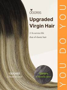 DOORES 7PCS Clip In Hair Extensions 100% Real Human Hair Dark Brown To Chestnut Brown And Dirty Blonde 14-24 Inch 115g, Remy Extensions For Clip In Human Hair With Invisible Straight - S2/4/22 - View 2