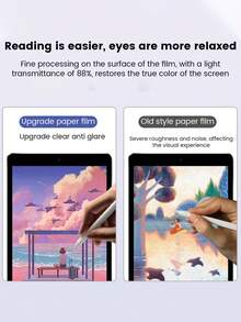 2片裝 霧面防指紋防眩光紙感螢幕保護貼,適用 iPad 5/6/7/8/9代 10.2/10.5"、Air 1/2/3/4/5代 10.9"、Mini 1/2/3/4/5/6代、Pro 11"、9.7"、Pro 12.9" (2015-2024-2025, A16/10代),柔軟紙感膜,適合辦公與繪圖,非玻璃,防水、防震、耐刮,全螢幕覆蓋 - 白色 - 查看 5