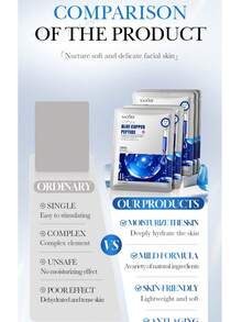SADOER Blue Copper Peptide Anti-Aging Facial Mask, 5 Packs/Bag, Reduces Fine Lines, Anti-Wrinkle & Anti-Aging, High Moisturizing Hydration, Skin Radiance & Plumping - Blue Copper Peptide - View 7