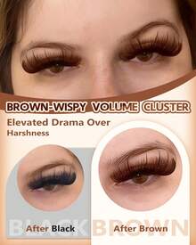 Manga Lash Clusters With Spikes Wispy Cluster Eyelash Extensions Natural Fairy Eyelash Clusters D Curl Individual Lashes Fluffy False Eyelashes (12-18mm) - M-brown Manga Cluster With Spikes - View 3