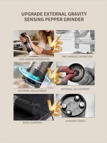 CLITON Premium Electric Salt Pepper Grinder Kitchen Cooking Tool, Perfect Holiday Gift, Aluminum & Stainless Steel Two Materials, 3 Sets Single/Double/Storage Base, External Adjustable Grind Size, Type-C Rechargeable, LED Light Lights Up When Grinding - Multicolor - View 6