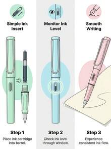 [1pc/3pcs/5pcs]Refillable Ink Cartridge Fountain Pen, Liquid Ink Pen, Quick-Dry Signature Pen, 0.5mm Black Ink, School/Office Essential, Ideal For Exams And Office Work, Fine Tip Design, Suitable For Writing, Back To School Season Essential - Multicolor - View 7