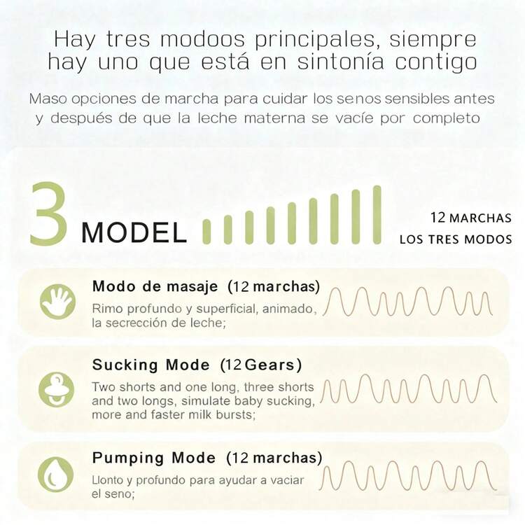 Sacaleches Eléctrico Inteligente con Pantalla LED táctil y Función de Memoria | 3 Modos y 9 Niveles | Extractor de Leche Materna Portátil Recargable - Rosa - Añade 3