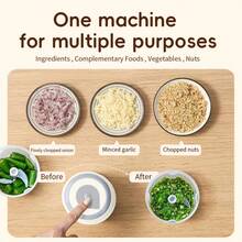 250ML Electric Garlic Chopper, Mini USB Rechargeable Vegetable Chopper, Wireless Garlic Chopper Onion Chopper Food Chopper, Suitable For Ginger, Chili, Meat Paste, Wireless Food Processor, White, Battery Capacity 800mAh - White - View 5