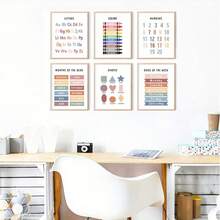 6-Piece Educational Wall Art Set: Classroom Posters, Homeschool Decor, Educational & Playroom Posters-Ideal Gift & Room Decor (Shapes, Letters, Numbers, Visual Learning Aids). Perfect For Room Decoration; Unframed, 2D Flat Design. - Paper Painting - View 5