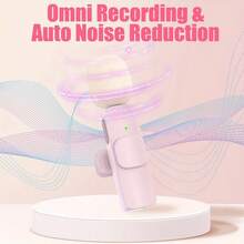 Wireless Lavalier Microphone, Wireless Mini Microphone, Vlog Microphone, Plug And Play Clip-On External Mini Lightning Microphone For IPhone IOS, Suitable For Video Interviews And Vlogs, Mini Microphone, Microphone, Wireless Clip-On Microphone, Cute Pink Lavalier Microphone, Suitable For Fashionable Women, With Windscreen - Pink - View 9