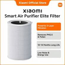 1 Set HEPA Filter Replacement For Xiaomi Elite Air Purifier – PM2.5 Dust Odor Formaldehyde Removal Cartridge For Home Use - White - View 1