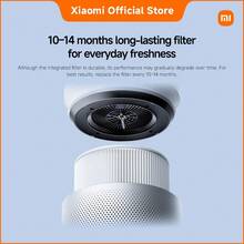 1 Set HEPA Filter Replacement For Xiaomi Elite Air Purifier – PM2.5 Dust Odor Formaldehyde Removal Cartridge For Home Use - White - View 5