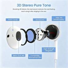 有線入耳式耳機 EarPods，Lightning 接頭，內建遙控器可控制音樂、通話與音量，相容 iPhone 14/13/12/11/XR/XS/X/8/7/SE/Pro/Pro Max - 查看 3