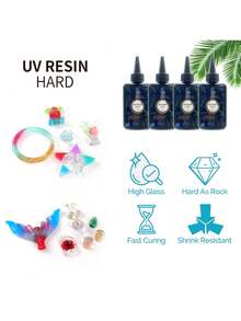 100g/400g Premium UV Resin - 3.53oz/14.11oz Crystal Clear UV Resin, Suitable For Jewelry Making, DIY Crafts - Fast Drying, High Gloss And Bubble-Free | Perfect For Casting, Coating And Art Projects - UV Resin - View 3