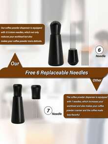 1pc Brutelle Stainless Steel Coffee Powder Distributor, Portable Coffee Powder Dispenser Suitable For Home, Office And Travel - Black-a - View 4