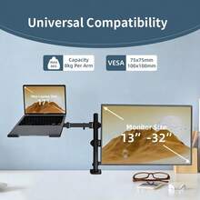 Supporti per monitoraggio - Visualizzare 4