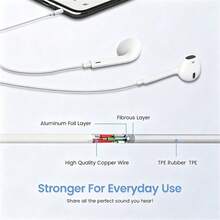 有線入耳式耳機 EarPods，Lightning 接頭，內建遙控器可控制音樂、通話與音量，相容 iPhone 14/13/12/11/XR/XS/X/8/7/SE/Pro/Pro Max - 查看 2
