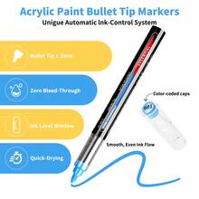 12/24/36 Colors Professional Artist Marker Set, Soft Tips, Convenient For Painting, Sketching And Layering. Liquid Acrylic Markers, Straight Barrel Design, Waterproof, Suitable For Rocks, Glass, Ceramics, Easter Eggs, Metal, Wood And More. Beautiful Gift Box And Pen Bag Packaging, Perfect Choice For Gifting Friends And Family! Ideal Back To School Gift - Multicolor - View 8