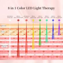 LED Light Therapy Facial Mask, Multi Color LED Face Mask, Portable Red Light Therapy Mask, Home And Travel Skin Care - View 8