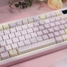 Pixel Meow 可愛粉色 PBT 高美感貓頭造型 5 面昇華印 MOA 機械鍵盤鍵帽 - 查看 5