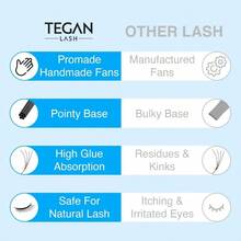 LASH 500 Extensiones De Pestaas Promade Fans Con Volumen, Pestaas Postizas Sueltas Hechas A Mano, De 3D A 16D, Grosor 003/005/ Rizo C/Cc/D, Longitud 9 - 15 Mm, Pestaas Pelo A Pelo 7D - D - Negro - Ver 4
