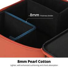 Ambitful Zoom P7 Camera Bag, Multi-Color Waterproof Photography Storage Box, Portable Handbag For DSLR Camera, Flash, Lens And Accessories Storage - View 9