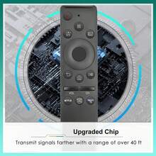Control remoto de TV de repuesto, compatible con todos los Smart TV, LED, LCD, HDTV, series de TV 3D - Ver 3