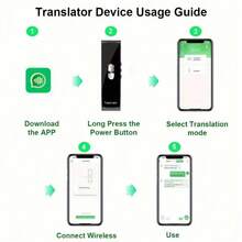 Portable AI Voice Translator - Instant Two-Way Translation, Supports 137 Languages, High Accuracy, Suitable For Travel, Business, Learning - View 5