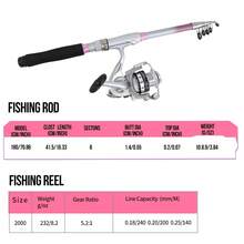 KecchKrezing 1.8m/5.9ft All-Around Fishing Rod Set With Smooth Spinning Reel, Complete Accessories And Durable Portable Bag, Suitable For Beginners And Casual Outdoor Fishing - Pink - View 4
