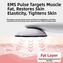 SEAGO EMS Body Shaping Machine With 45°C Constant Temperature Function, 6 Electrode Pads Fat Burning Massager, 3 Modes For Skin Firming And Cellulite Removal, Suitable For Abdomen, Arms, Legs And Postpartum Stretch Mark Care, Handheld Electric Shaping Device, Infrared Heating EMS Pulse Fat Reduction Massager, Portable Skin Firming Machine For Home Body Shaping And Muscle Relaxation, Battery Capacity: 1200mAh - Multicolor - View 5