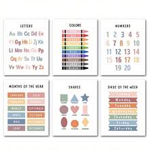 6-Piece Educational Wall Art Set: Classroom Posters, Homeschool Decor, Educational & Playroom Posters-Ideal Gift & Room Decor (Shapes, Letters, Numbers, Visual Learning Aids). Perfect For Room Decoration; Unframed, 2D Flat Design. - Paper Painting - View 7
