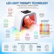 LED Light Therapy Facial Mask, Multi Color LED Face Mask, Portable Red Light Therapy Mask, Home And Travel Skin Care - View 1