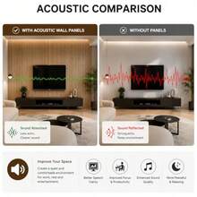 94.5 X 23.6 In Acoustic Wood Wall Panels, 3D Flexible Soundproof Absorbing Panels, Wood Slat Walls For Interior Wall Decor Absorbing Wall Panel For For Interior Wall Decor, Living Room, Bedroom - Brown - View 5