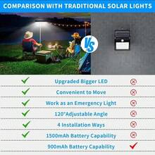 1 pieza Luz solar de pared de plástico ABS negro con sensor de movimiento y sensor de luz, diseño de Body de luz de tira larga, accesorios para uso de iluminación de nocturna en jardín exterior, patio, cerca, entrada y patio - Luces solares - Ver 5