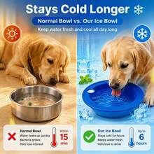 1pc Summer Cooling Pet Water Bowl, Refillable Freezable Reusable Ice Dog Bowl, Long-Lasting Cold Retention, Hydration Cooling Bowl Designed For All Dogs And Cats, Make Pets Love Drinking Water - 19cm*19cm*5.5cm - View 3