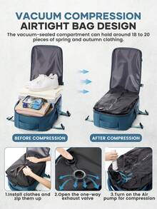 Travel Laptop Backpack, Compressible, Airplane Approved, Women's And Men's Travel Backpack, Travel Compression Backpack, 14-Inch Laptop Business Computer Backpack, Waterproof Large Capacity Backpack, Business Trip Travel Weekend Bag, Black. Note: New And Old Packaging Versions Will Be Shipped Randomly - Multicolor - View 7